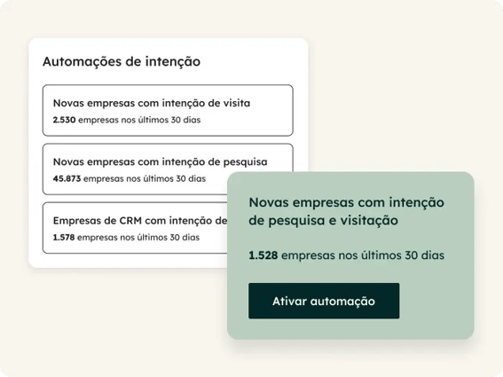 Captura de tela simplificada do produto mostrando as automações de intenção do recurso de intenção de compra da HubSpot