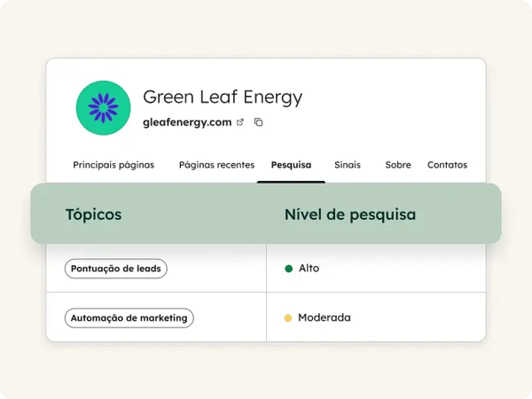 Captura de tela simplificada do produto mostrando a pesquisa do recurso de intenção de compra da HubSpotv