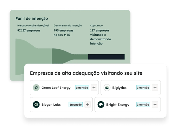 Captura de tela simplificada do produto mostrando o funil de intenção do recurso de intenção de compra da HubSpot