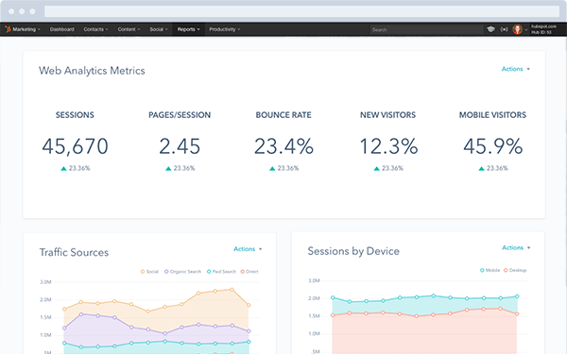 Web-Analytics-Dashboard