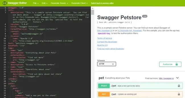 Photo of Swagger Example - SwaggerEditor 