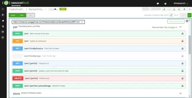 Photo of Swagger Example: Swagger UI