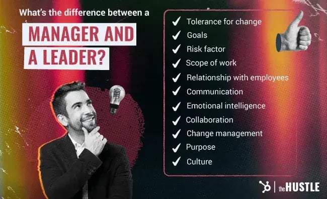 Whats the difference between a manager and a leader? They differ between their tolerance for change, goals, risk factor, scope of work, relationship with employees, communication, collaboration, change management, purpose, and culture.