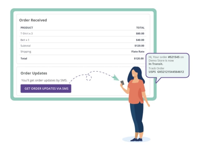 One of our favorite WordPress SMS plugins: SMS for WooCommerce