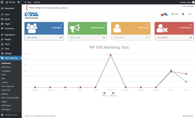 One of our favorite WordPress SMS plugins: WordPress SMS Marketing.