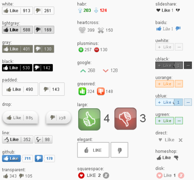 WordPress voting plugin