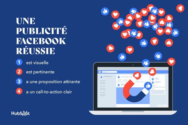 publicites-facebook-efficaces