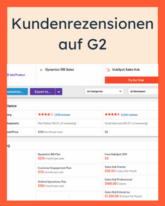 Kundenrezensionen auf G2