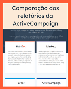 Comparação dos relatórios da ActiveCampaign