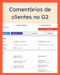 Comentários de clientes no G2