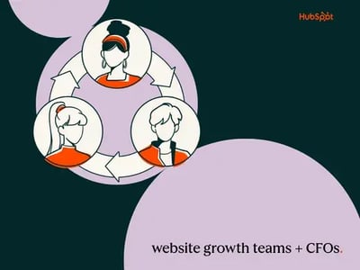 why website growth teams are suddenly talking to their CFOs