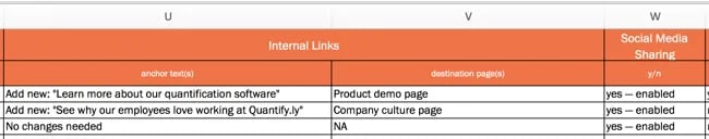 on-page seo checklist: add internal links