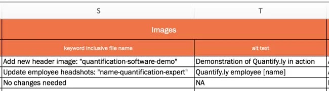 on-page seo checklist: incorporate visual content
