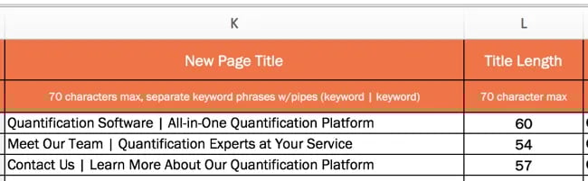 on-page seo checklist: plan new page titles