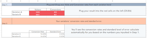 An image showing ̽ѡs free A/B testing calculator 