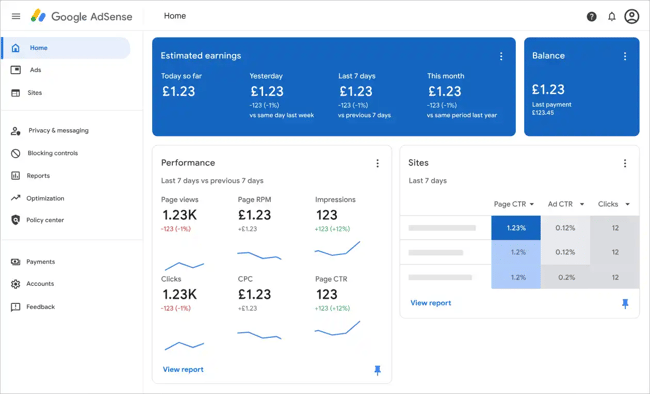 tips for getting started with Google AdSense