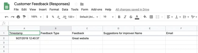 embed google form in Wordpress, responses