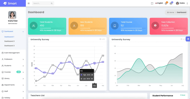 admin dashboard template, smart