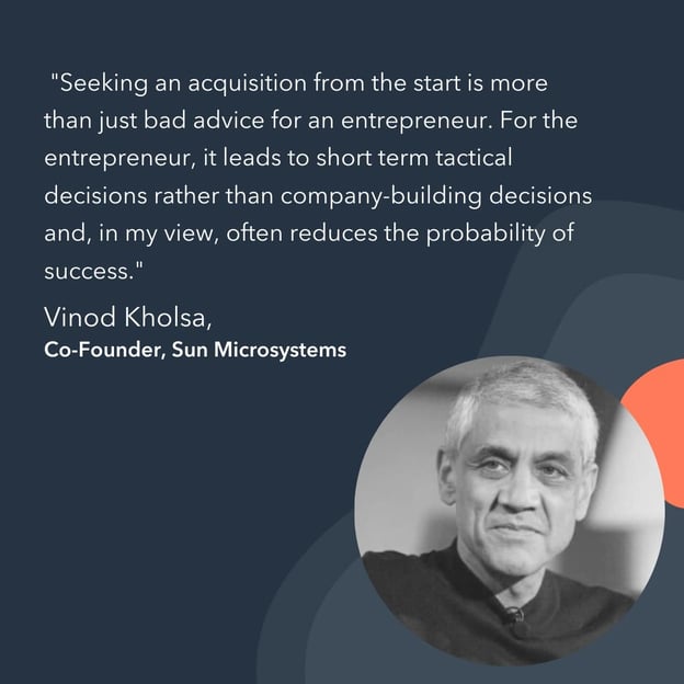 Vinod Kholsa