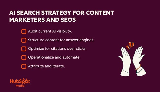 aeo strategy for content marketers and seos