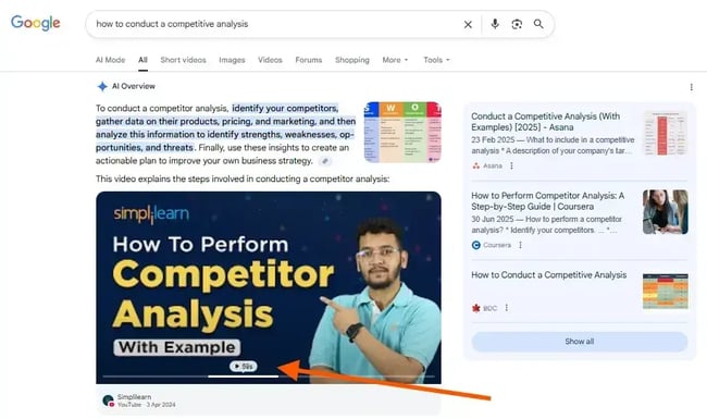 aeo trends, ai overview of how to conduct a competitive analysis