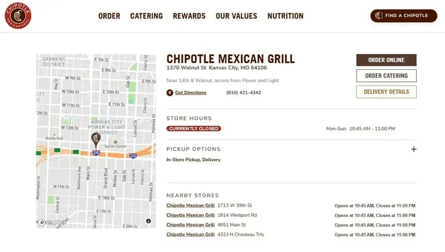 aeo trends, chipotle kansas city local page