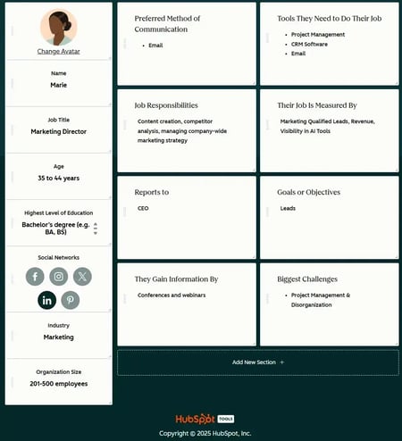 aeo trends, how to integrate aeo and seo persona research