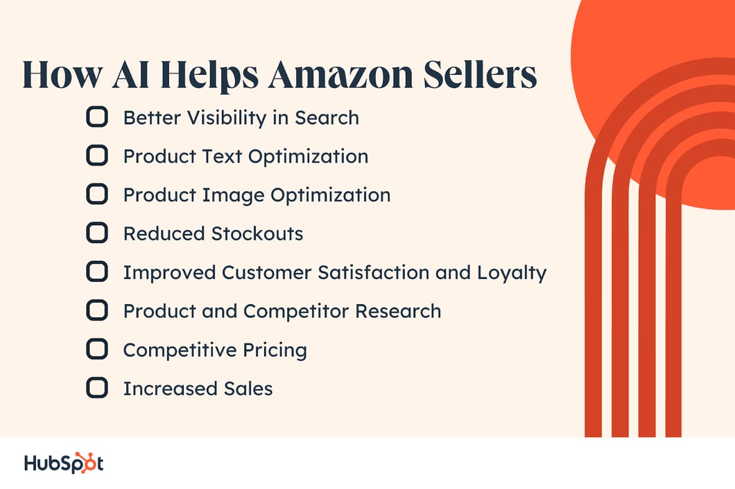 The Complete Guide to AI for Amazon Sellers
