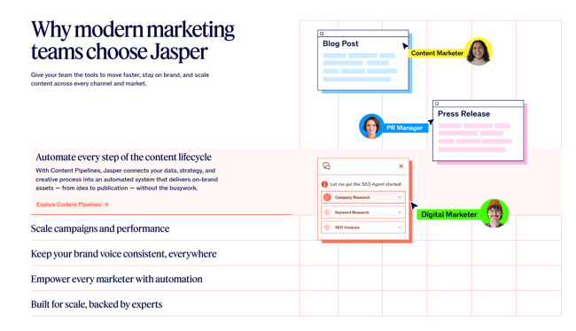ai content marketing automation tools, jasper ai interface