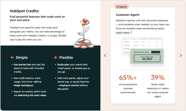 ai credit based pricing hubspot credits