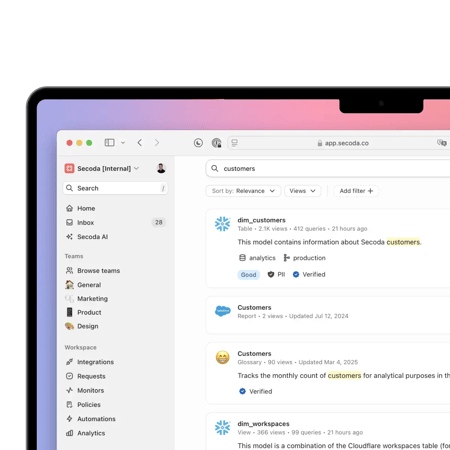 ai for lead generation, secoda dashboard