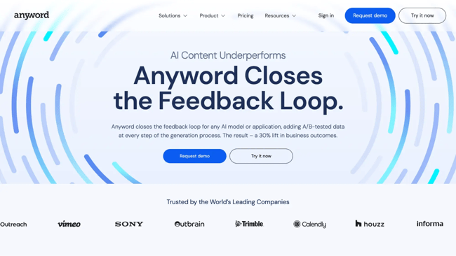 ai for small businesses, anyword