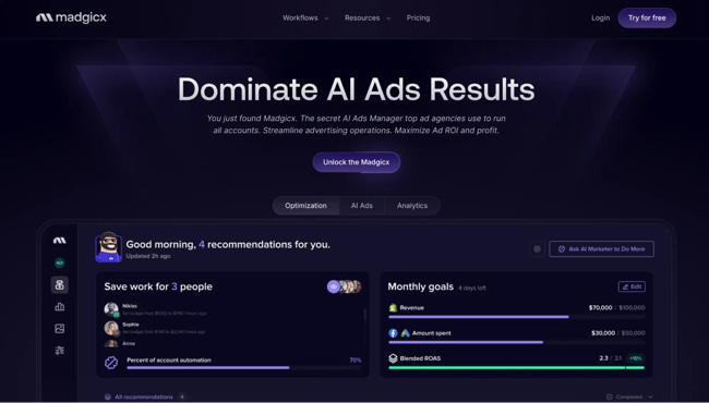 ai for small businesses, madgicx
