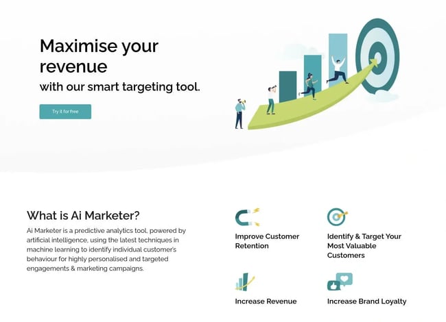 ai marketer