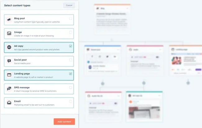 ai marketing content generator, hubspot content hub