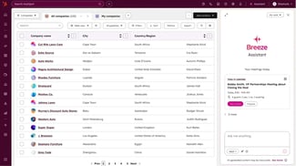 ai powered email content, hubspot