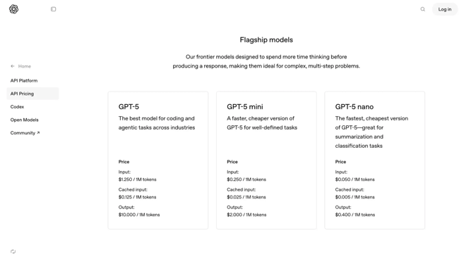 ai pricing strategy, open ai