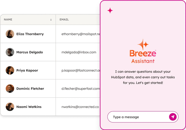ai pricing strategy, tiered based with hubspot