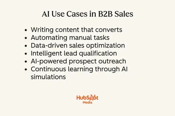 ai use cases in b2b sales, ai in b2b sales-1