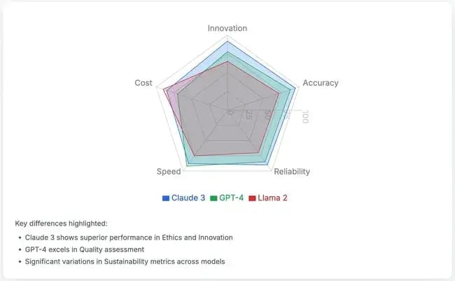 ai visility tool, aivisibilityio