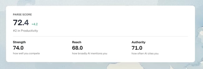 ai visility tool, parsegl