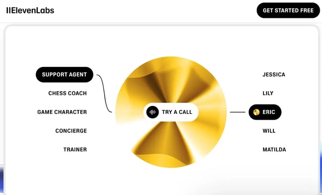 AI Voice Tools Labs