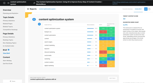 ai websites MarketMuse