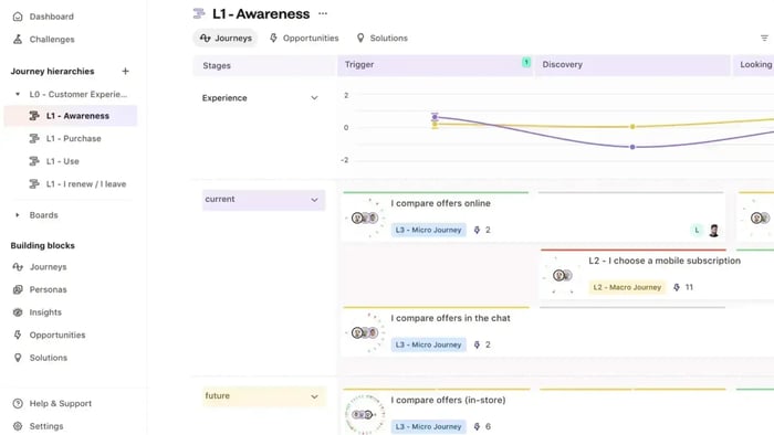 ai-customer-journey-map-14-20250825-1290514