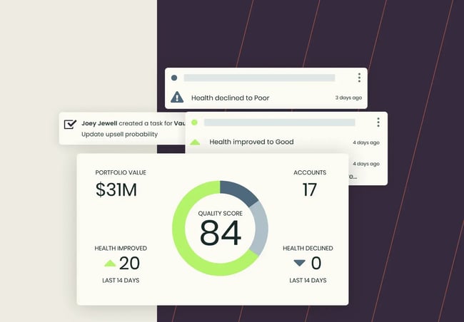 AI for Customer Success tools Totango��s Customer Success software