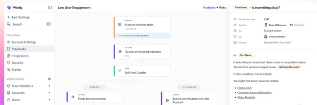 ai for customer success Vitally��s AI-Powered CS Platform