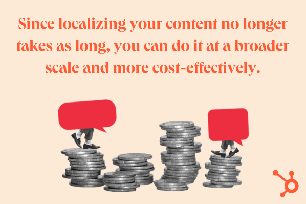 ai localization strategy: image reads: Since localizing your content no longer takes as long, you can do it at a broader scale and more cost-effectively. it shows coins and people walking on the coins. 