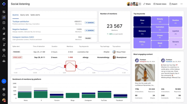 Emplifi platform interface showing AI social media marketing tools for enterprise social listening