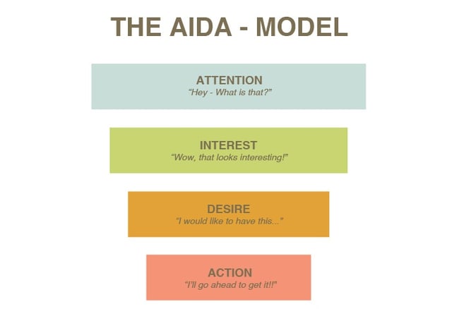 aida-model.jpg