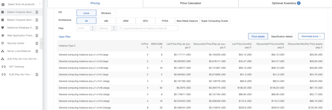 alibaba’s pricing calculator for aiaas tools